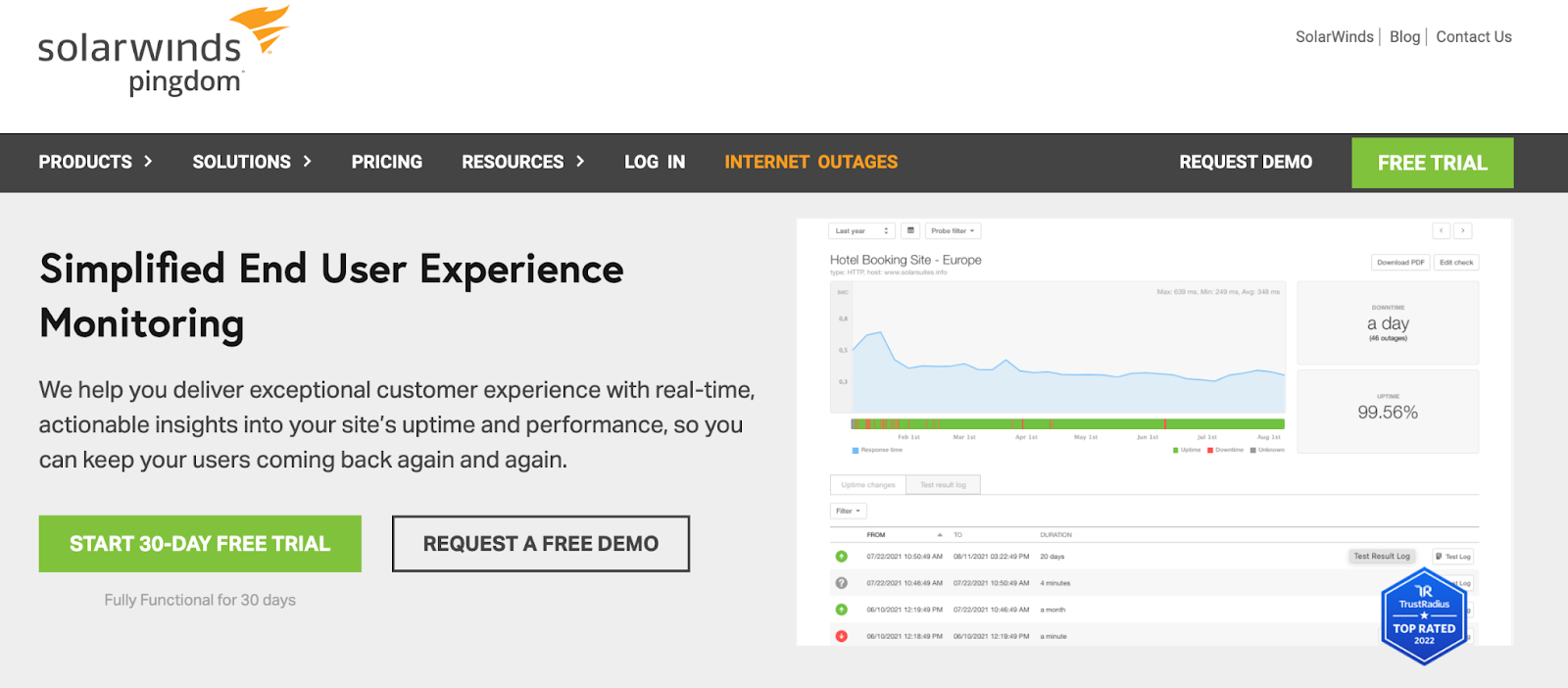 How To Monitor The Uptime Of Your Website (+Tools)